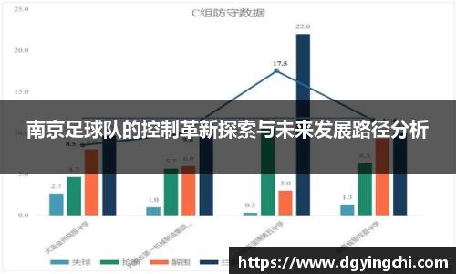 南京足球队的控制革新探索与未来发展路径分析